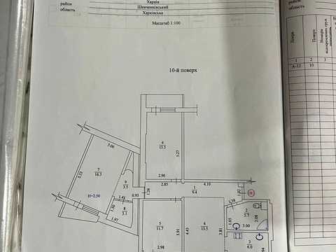 квартира за адресою Перемоги просп., 78а