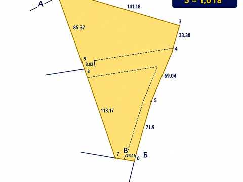 ділянка за адресою