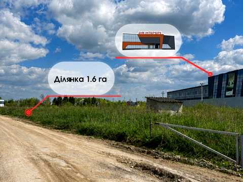 ділянка за адресою