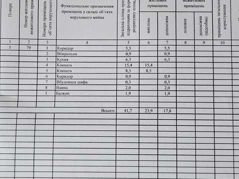 квартира за адресою Вифлеємська вул. (Академіка Шліхтера), 16