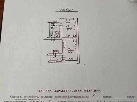 квартира за адресою Михайла Щепкіна вул., 4