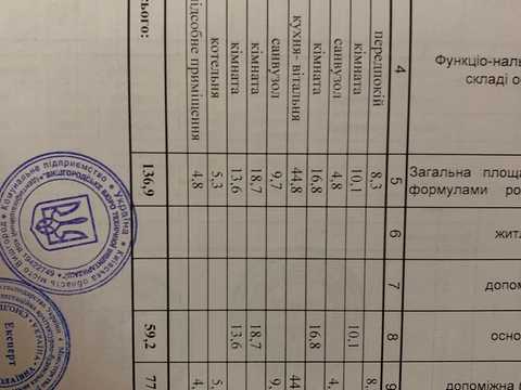 дом по адресу криве озеро
