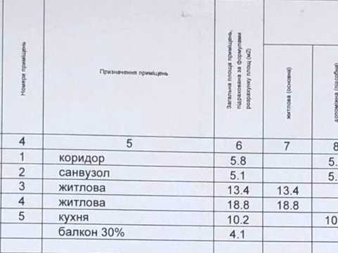 квартира за адресою Київ, Замковецька вул., 88