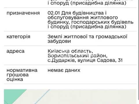 ділянка за адресою Незалежності, 31