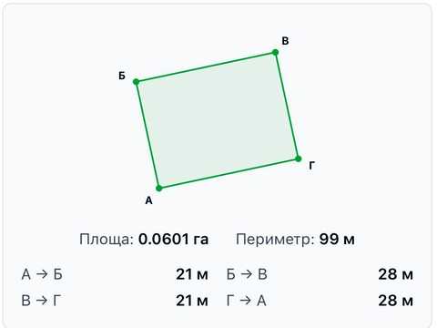ділянка за адресою смт. Рудне, Героїв Небесної Сотні, 1