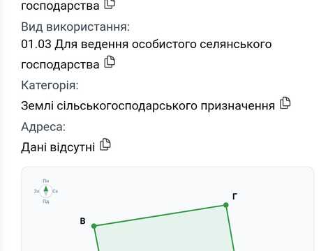 ділянка за адресою с. Гаразджа, 