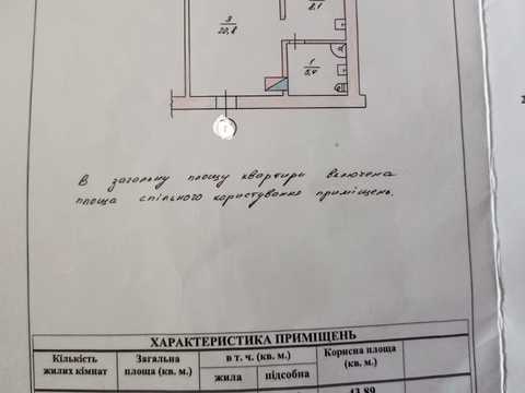 квартира по адресу Большая Бердичевская ул., 37