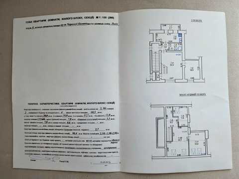 квартира по адресу Червоной Калины просп., 8