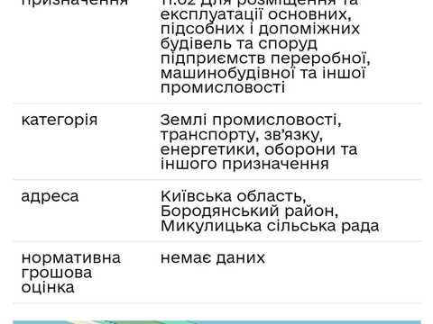 участок по адресу
