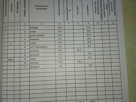 дом по адресу Петра Прокоповича ул. (Фрунзе)