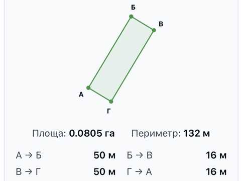 участок по адресу 