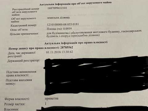 ділянка за адресою Дніпро, Між вул. Дарвіна та вул. медова
