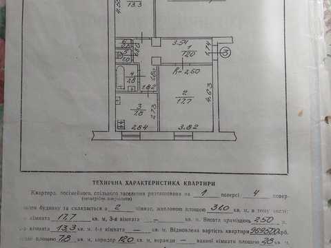 квартира за адресою Квітнева вул., 1