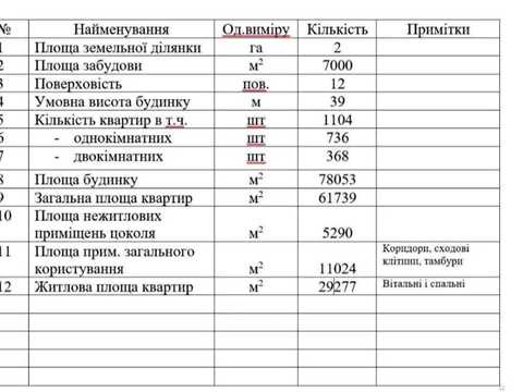 1875229766354210