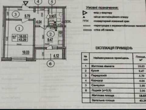 квартира за адресою Софії Русової вул., 7-А