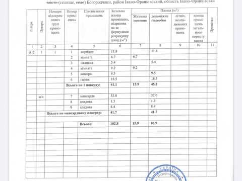 дом по адресу Стефаника, 7Б