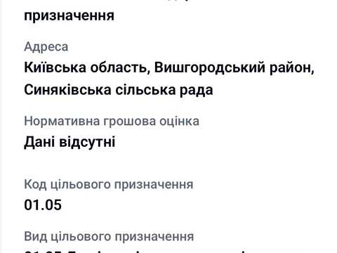 ділянка за адресою
