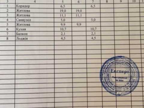 квартира по адресу Мира просп., 12