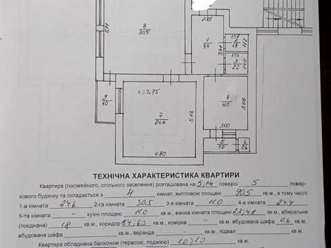 квартира за адресою Владислава Аллерова вул., 11
