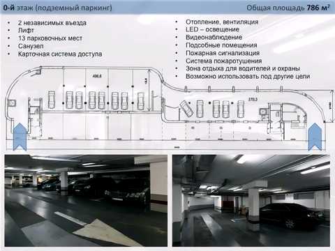 комерційна за адресою Спортивна пл., 3
