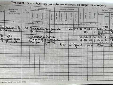 будинок за адресою Дубляни, Б. Хмельницького