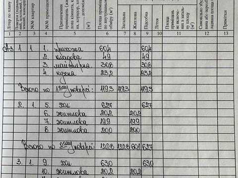 будинок за адресою Дубляни, Б. Хмельницького