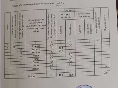 квартира по адресу Тополь-2 жилой массив ул., 3