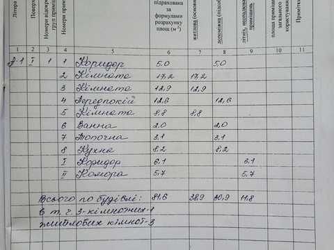 дом по адресу Ліни Костенко, 42