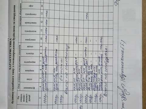 дом по адресу Ліни Костенко, 42