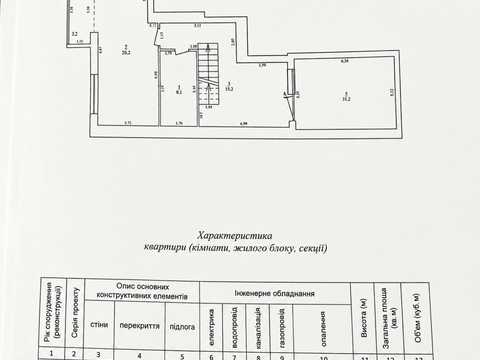 квартира по адресу Княгинин ул., (Будинок 28)