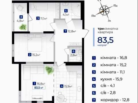 квартира по адресу Гната Хоткевича ул., (Будинок)