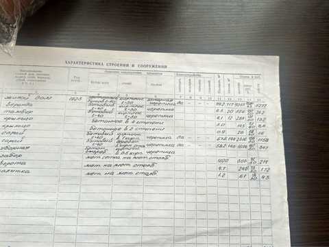 будинок за адресою Львівська, 52