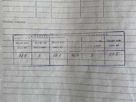 дом по адресу Иосифа Слепого ул., 43