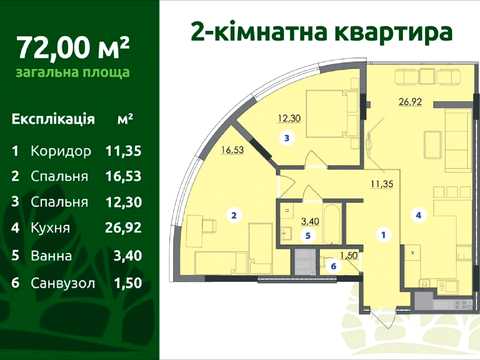квартира по адресу 22-го Января ул., (Будинок 1)