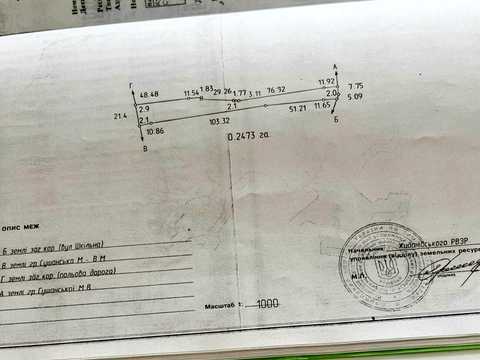 будинок за адресою Шкільна, 93