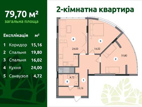 квартира по адресу 22-го Января ул., (Будинок 2)