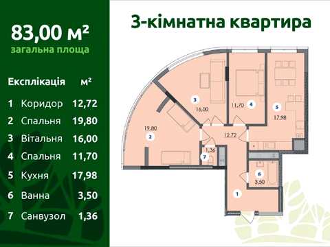 квартира по адресу 22-го Января ул., (Будинок 1)