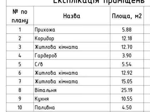будинок за адресою яблунева