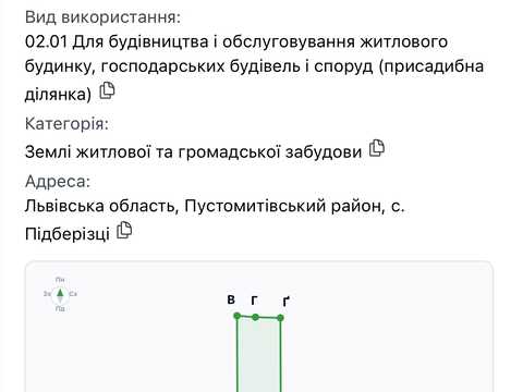 участок по адресу