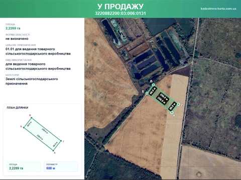 ділянка за адресою 