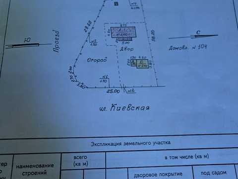 ділянка за адресою Дніпро, Київська вул., 106