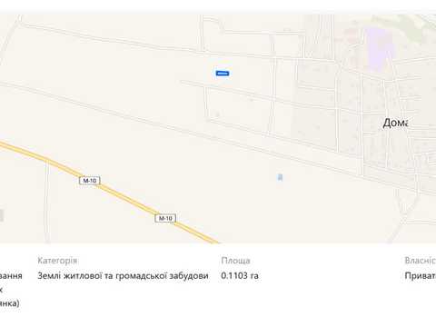 ділянка за адресою 