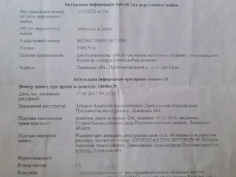 участок по адресу 