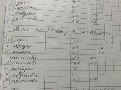 дом по адресу Днепровская ул., 44