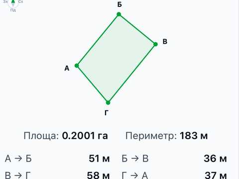 ділянка за адресою 