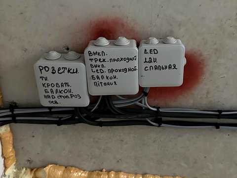 квартира по адресу Овидиопольская дорога ул., 3, к.2