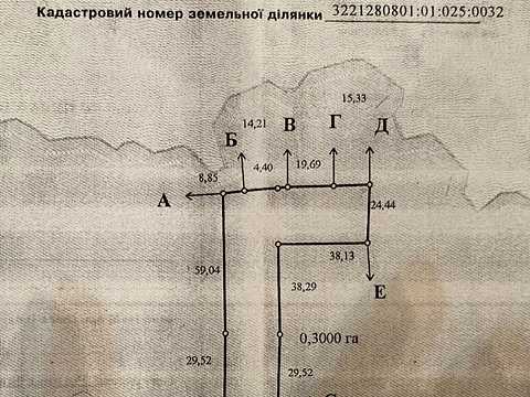 ділянка за адресою