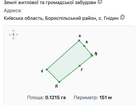 ділянка за адресою Шкільна пров. (Шкільна)