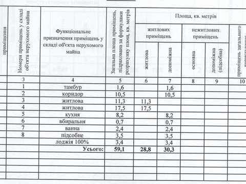 квартира за адресою Біличанська вул., 5
