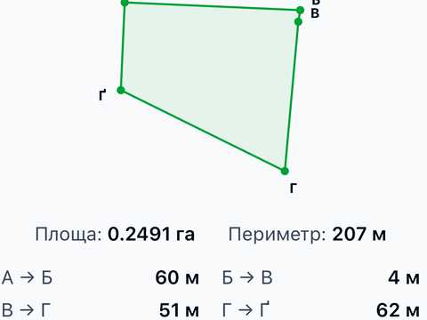 участок по адресу Лази